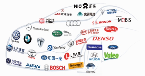 天津国际汽车制造技术与装备展览会-汽车零部件-智能制造网